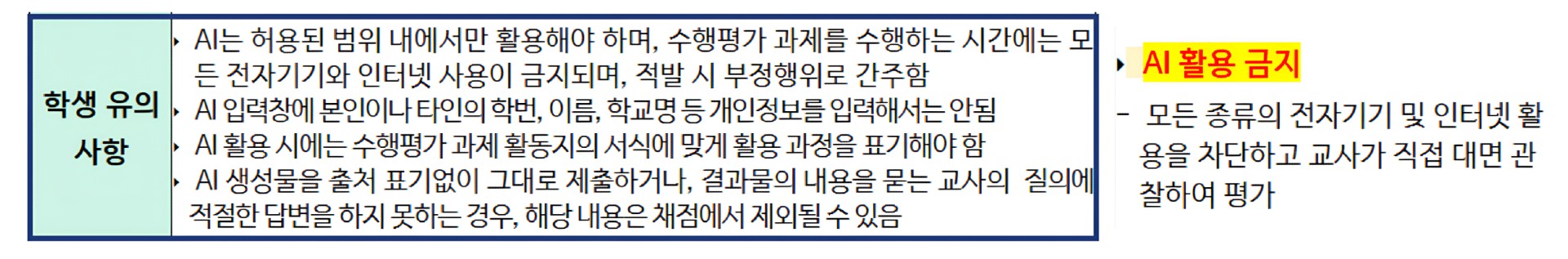 학생 유의 사항(좌) / AI 활용 범위 및 유의 사항(우)