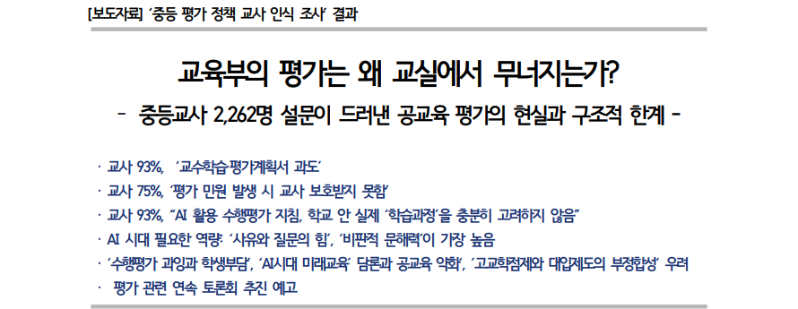 ์ถ์ฒ: ์ค๋ฑ๊ต์ฌ๋
ธ๋์กฐํฉ ๋ณด๋์๋ฃ(์ด๋ฏธ์ง ํด๋ฆญ)