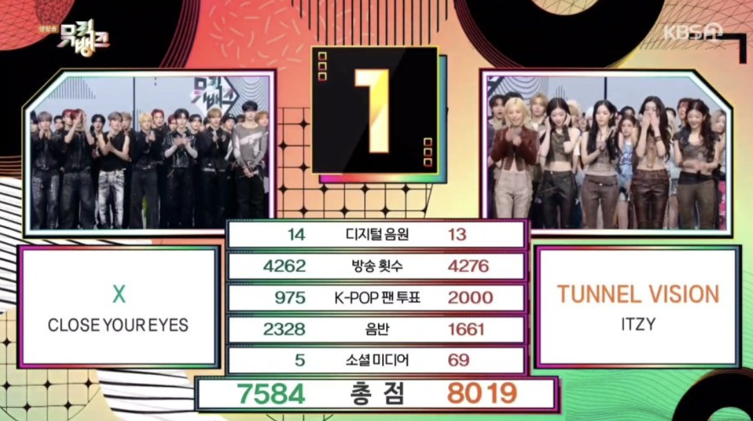 KBS 뮤직뱅크 11월 21일자 1위 수상