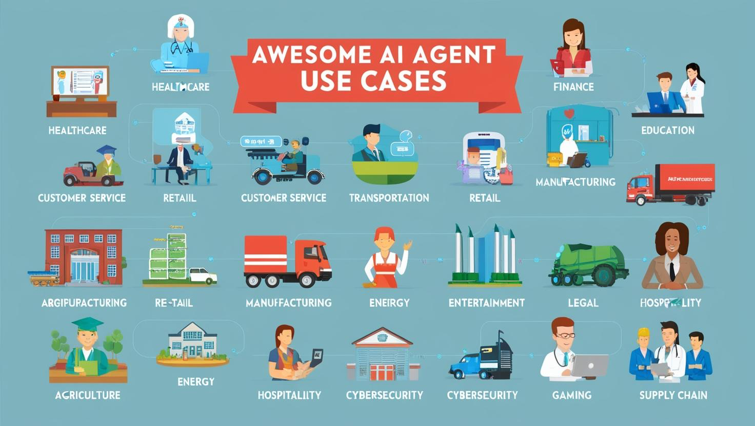 출처:&nbsp;https://github.com/ashishpatel26/500-AI-Agents-Projects