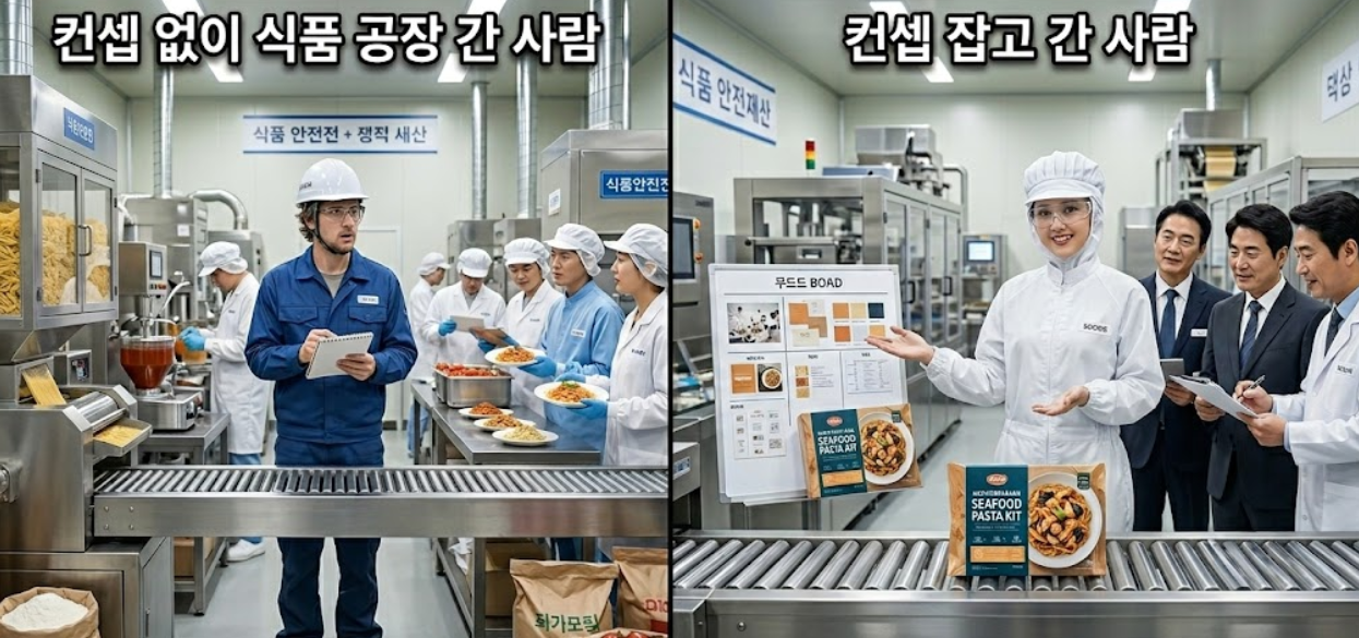 [4편]컨셉 없이 공장 가면 생기는 일의 썸네일 이미지