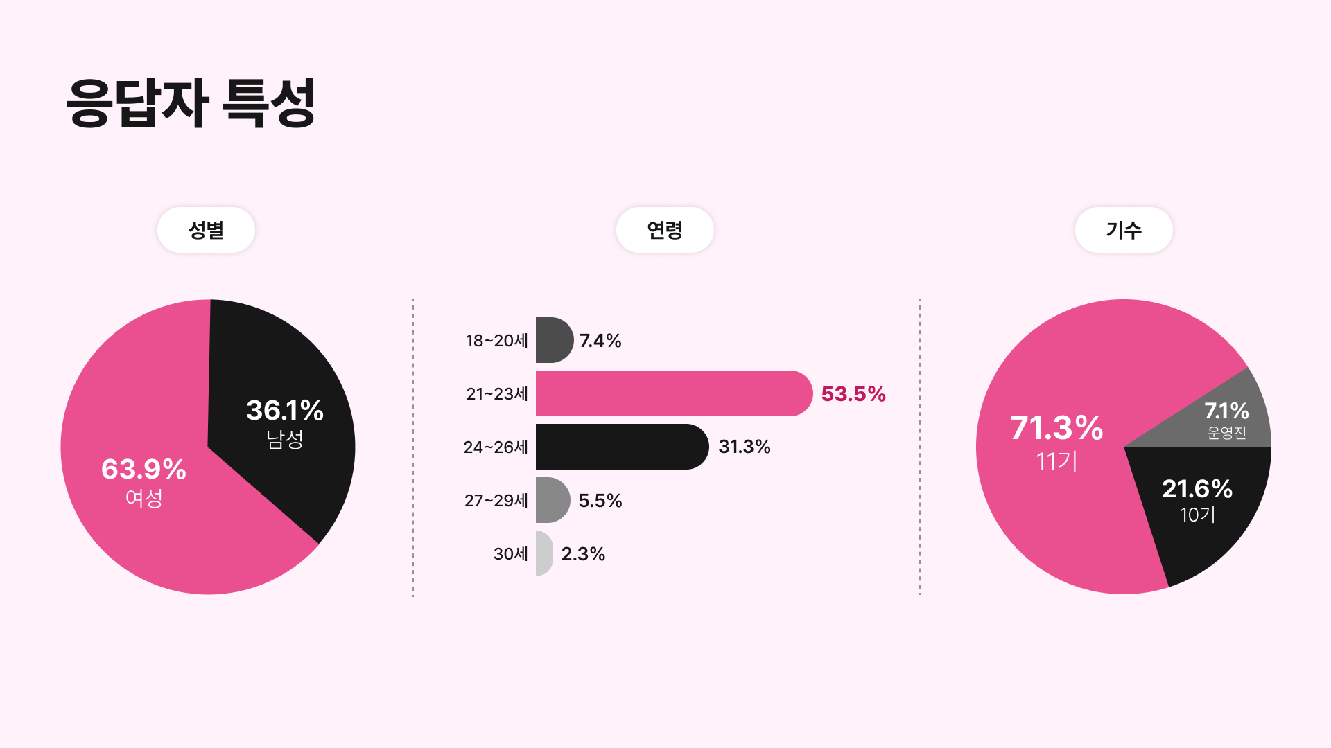 ์ฒจ๋ถ ์ด๋ฏธ์ง