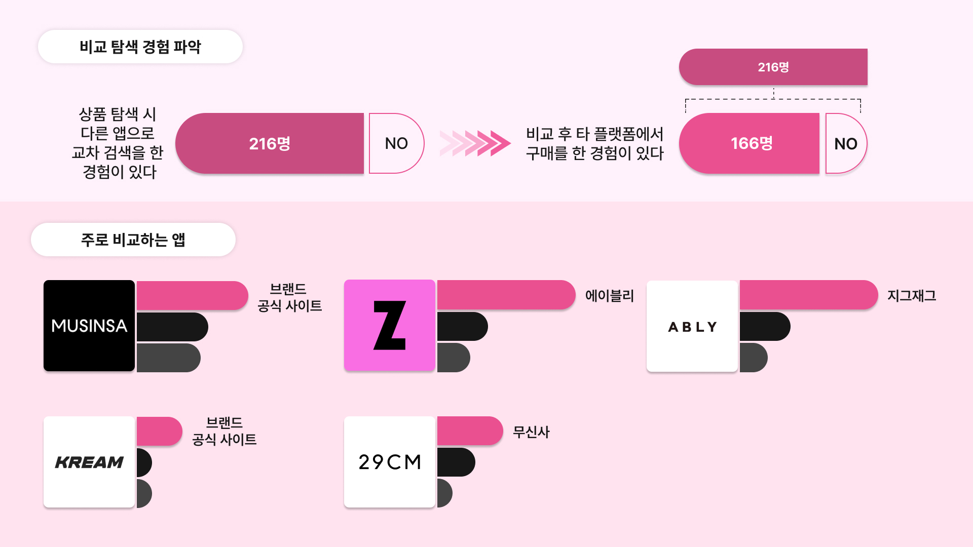 ์ฒจ๋ถ ์ด๋ฏธ์ง