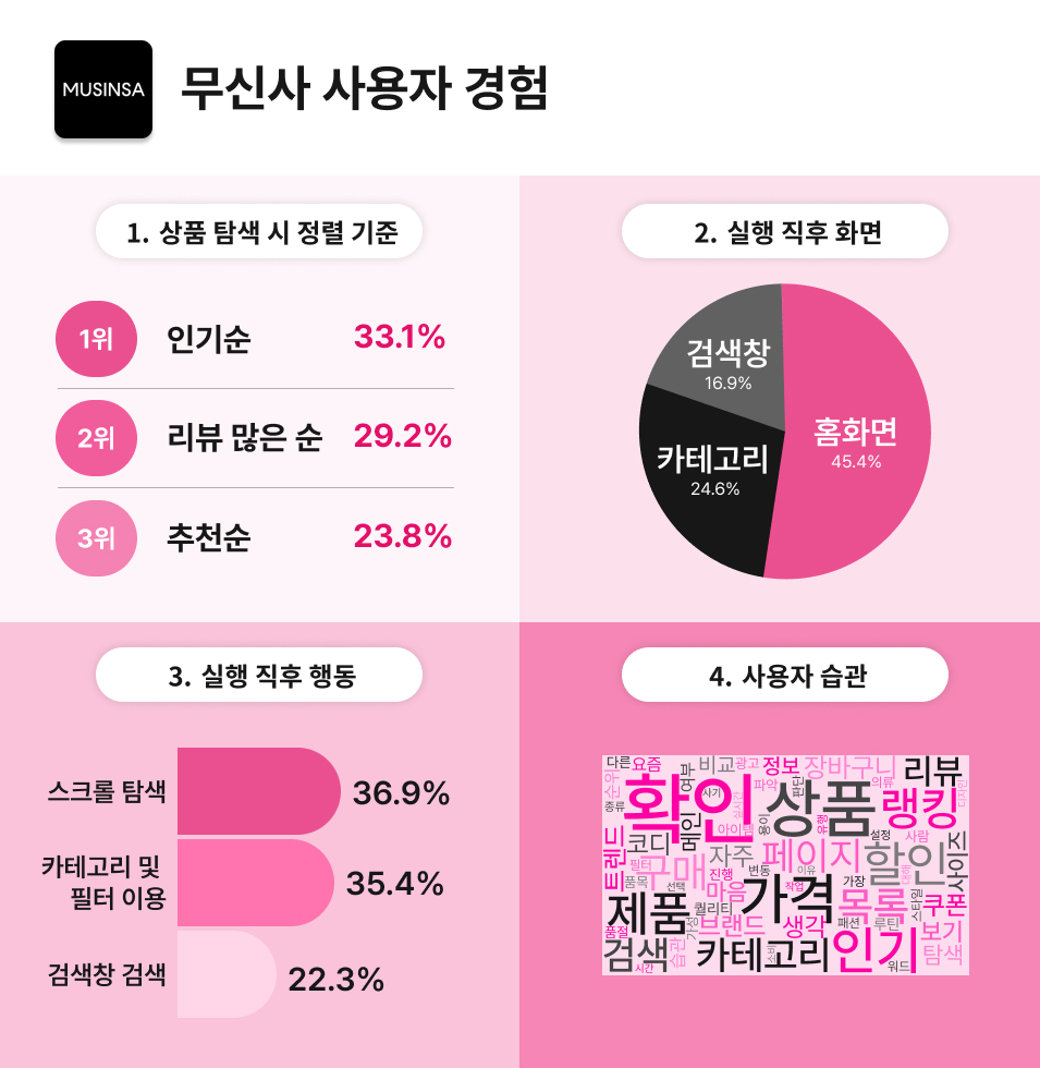 ์ฒจ๋ถ ์ด๋ฏธ์ง