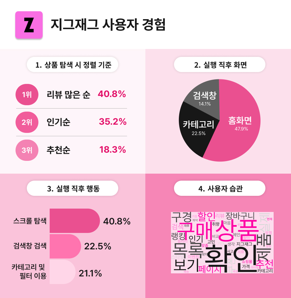 ์ฒจ๋ถ ์ด๋ฏธ์ง