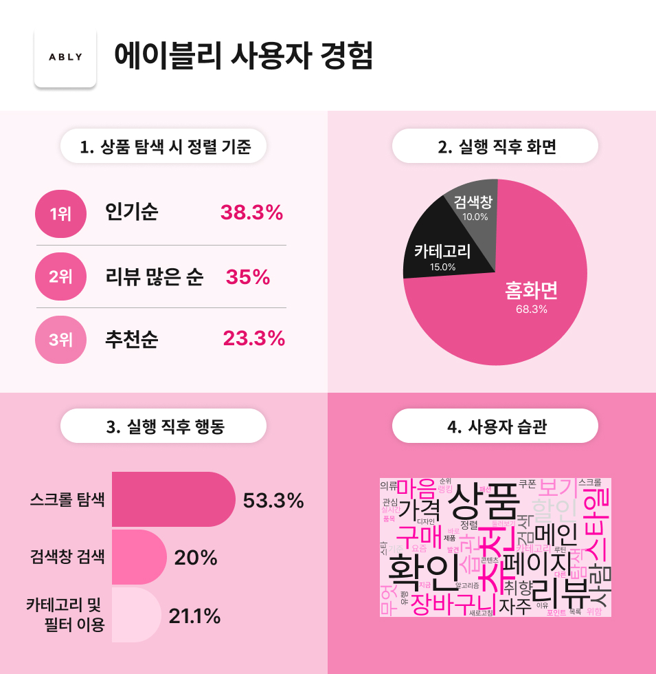 ์ฒจ๋ถ ์ด๋ฏธ์ง