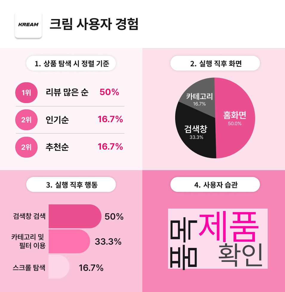 ์ฒจ๋ถ ์ด๋ฏธ์ง