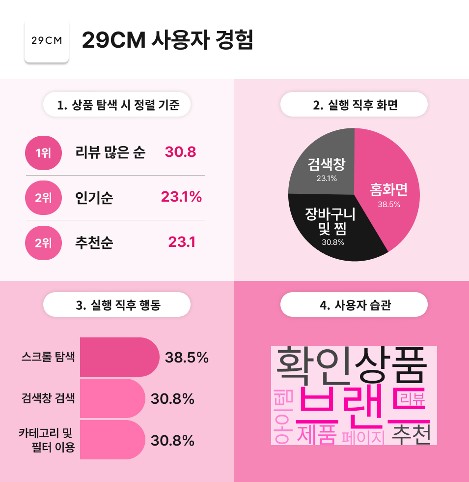 ์ฒจ๋ถ ์ด๋ฏธ์ง