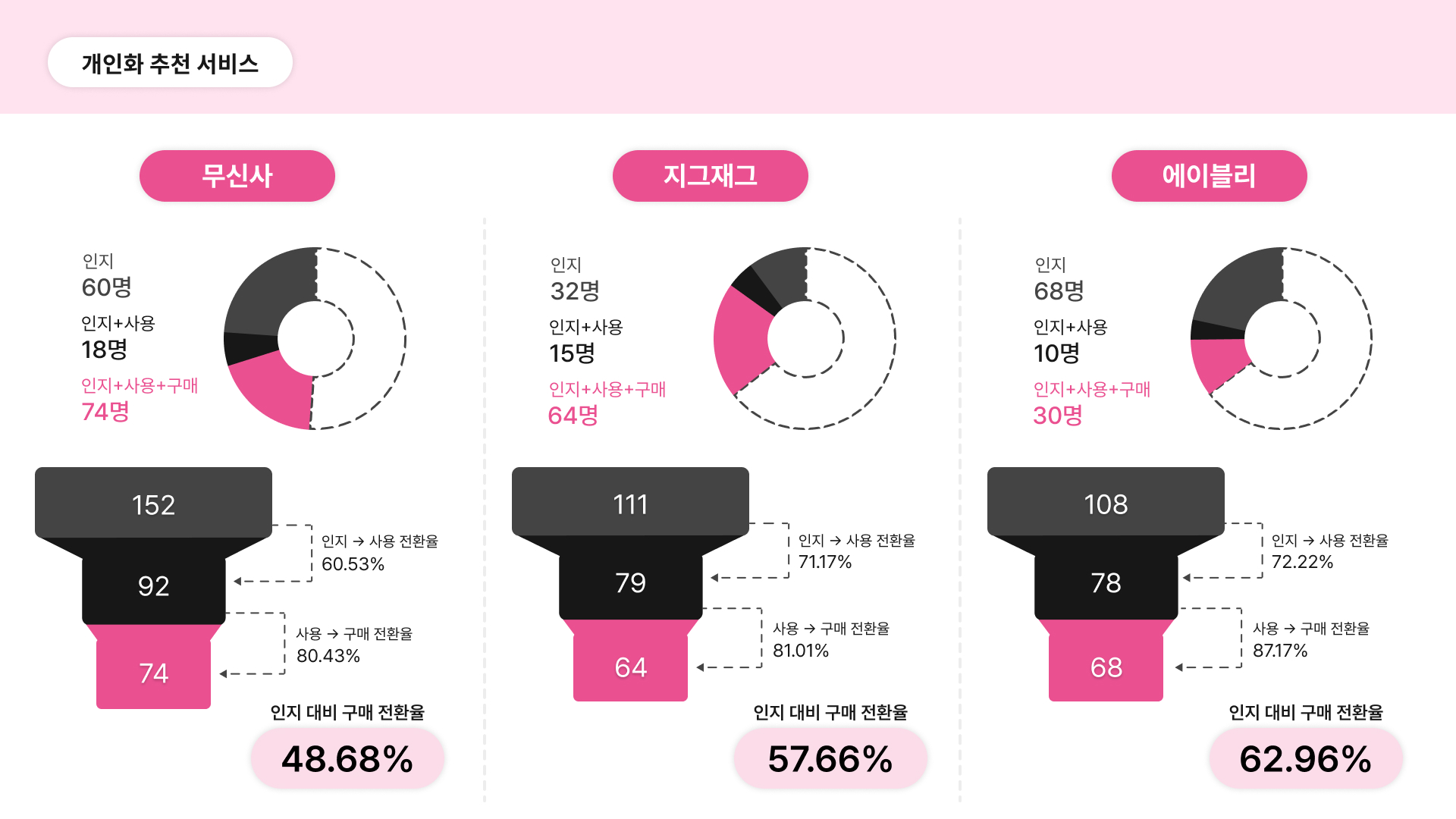 ์ฒจ๋ถ ์ด๋ฏธ์ง