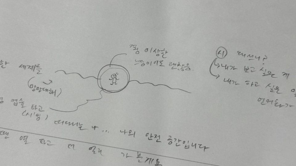이것이 제가 마지막 장에 적은 내용입니다. 물렁물렁 시를 타고 세계를 건너는 저예요. (ㅋㅋ)