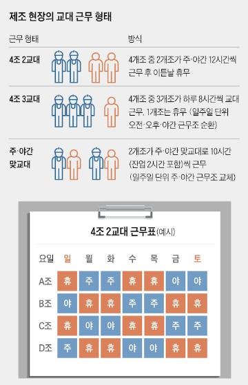 ⓒ조선일보