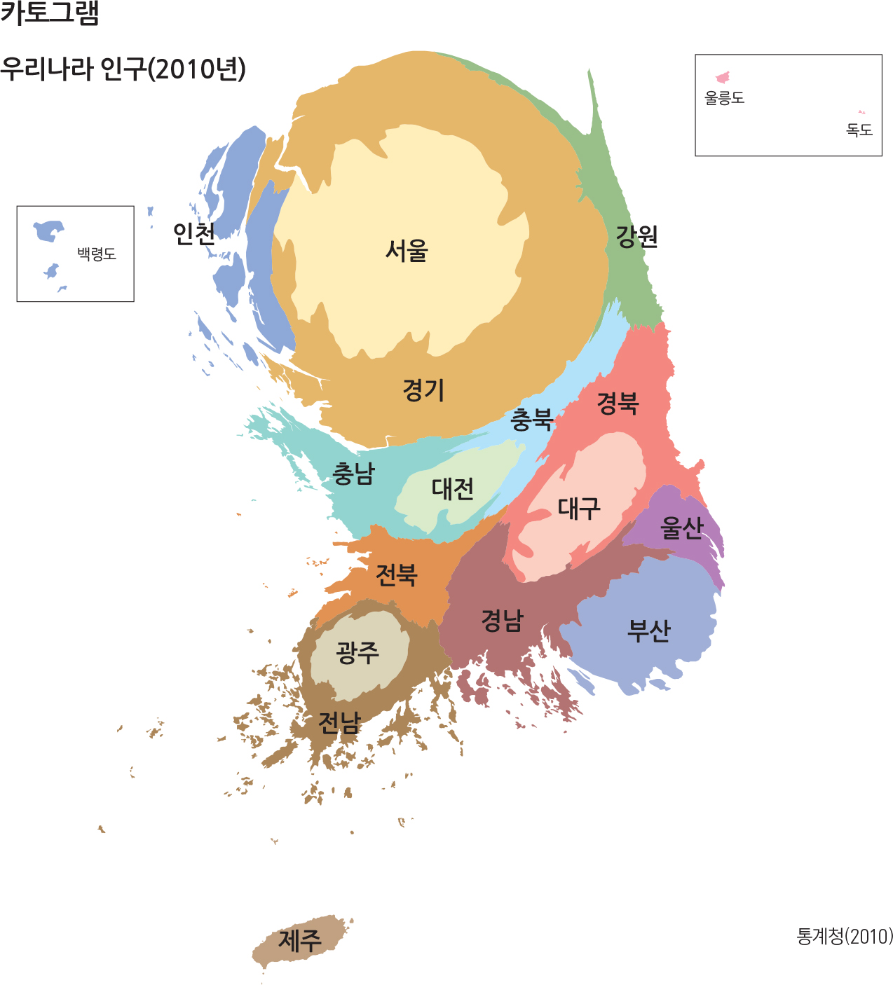 출처: 청소년을 위한 대한민국 국가지도집