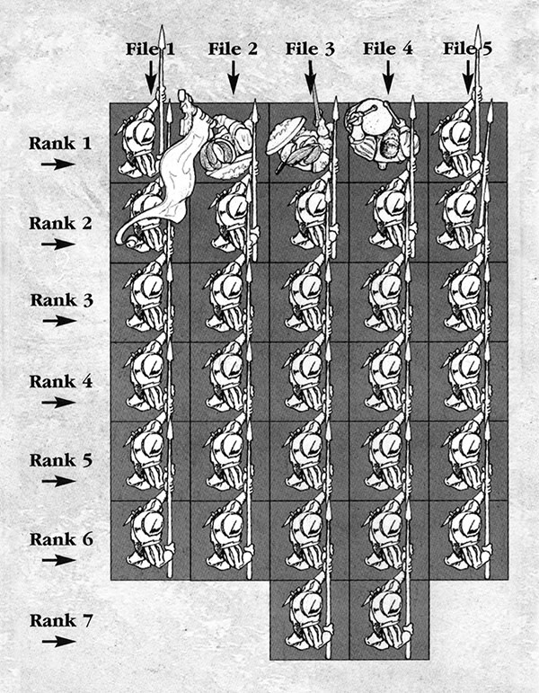 https://7th.whfb.app/units/ranks-and-files