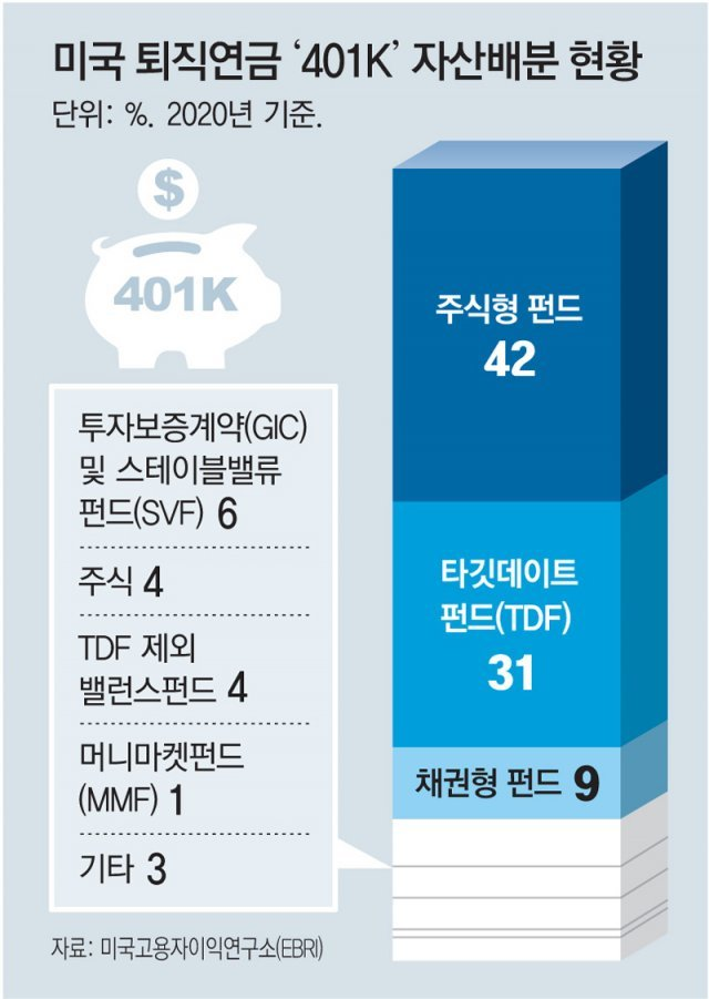 https://www.donga.com/news/Economy/article/all/20221208/116901107/1