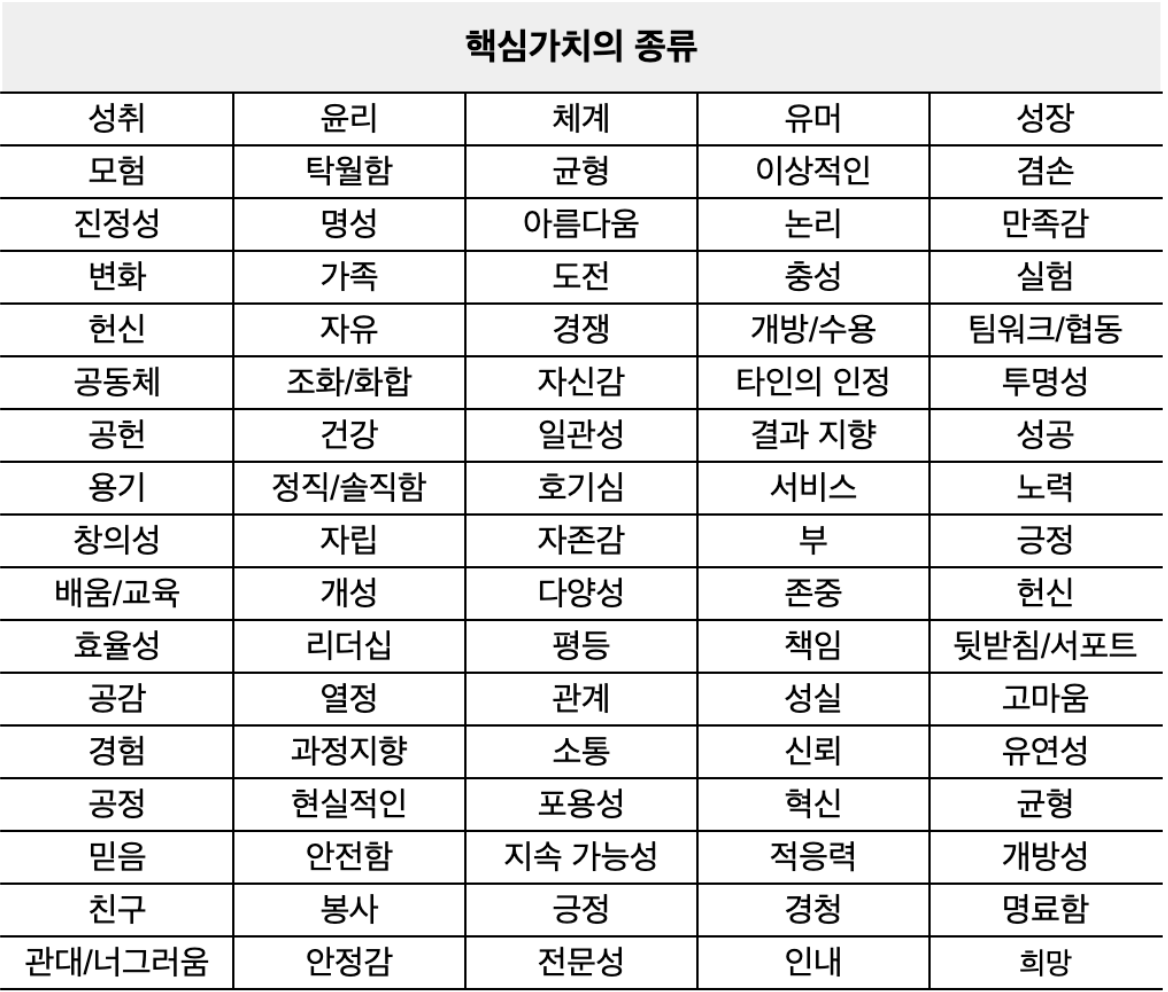 <켈리최, 웰씽킹>