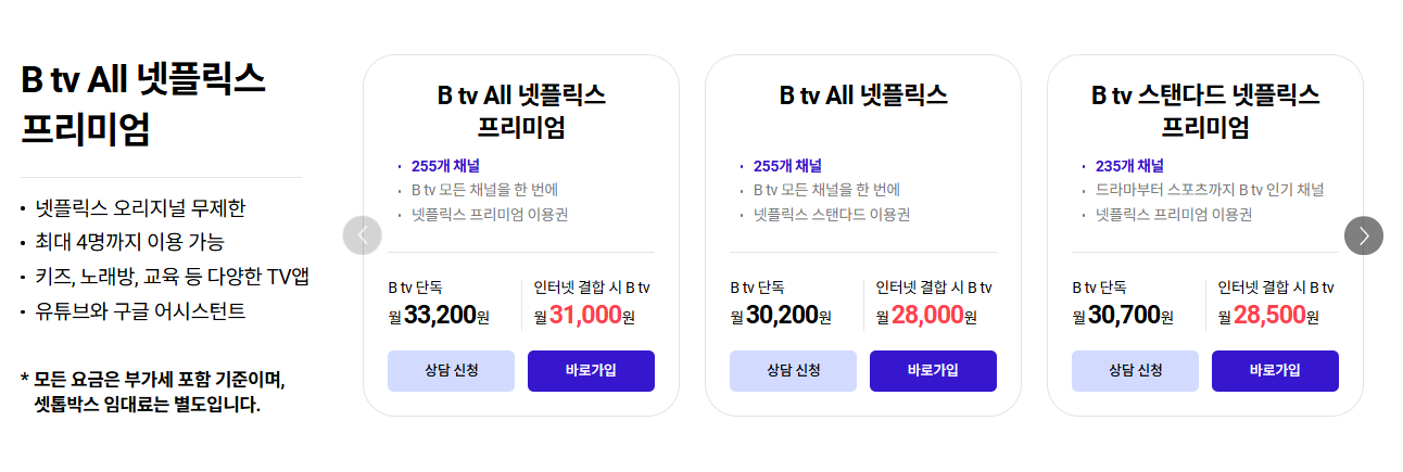 2026년 8월 현재 SKB에서 제공하고 있는 B tv All 넷플릭스 프리미엄 상품
