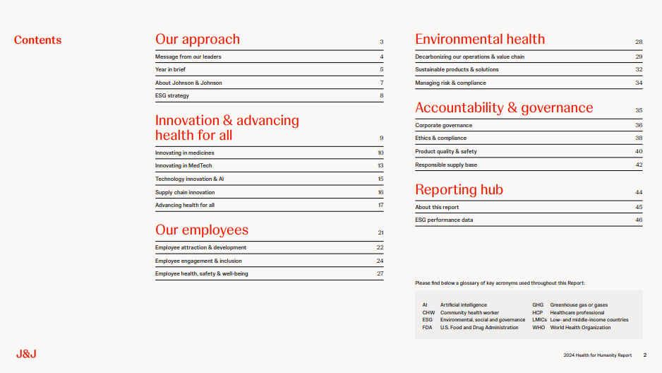 Health for Humanity 보고서 목차, 이미지를 누르면 사이트로 이동해요. (이미지: J&J)
