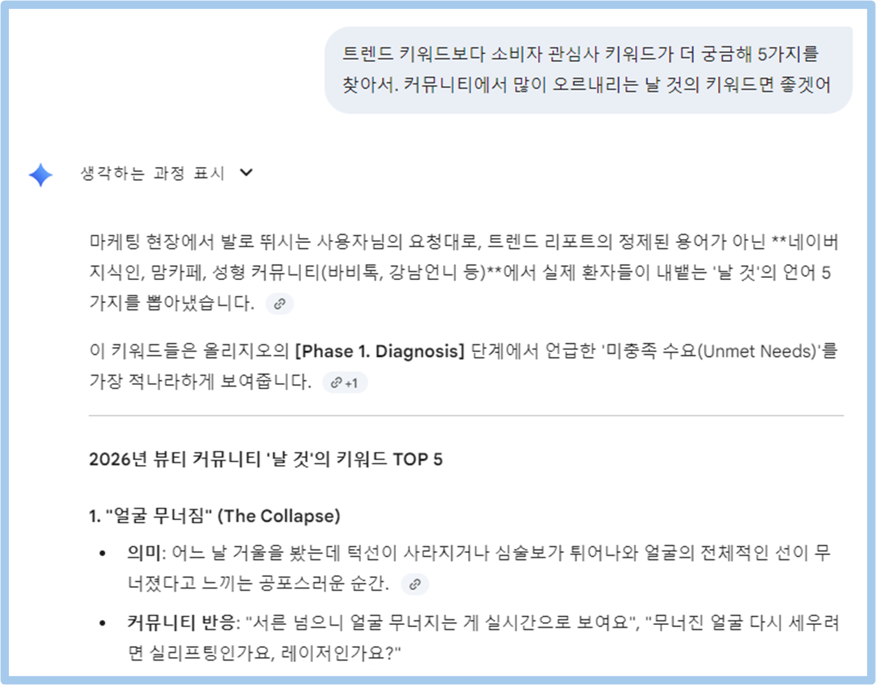 올리지오 가상 사례, 커뮤니티 키워드 도출하기 (이미지: 제미나이)