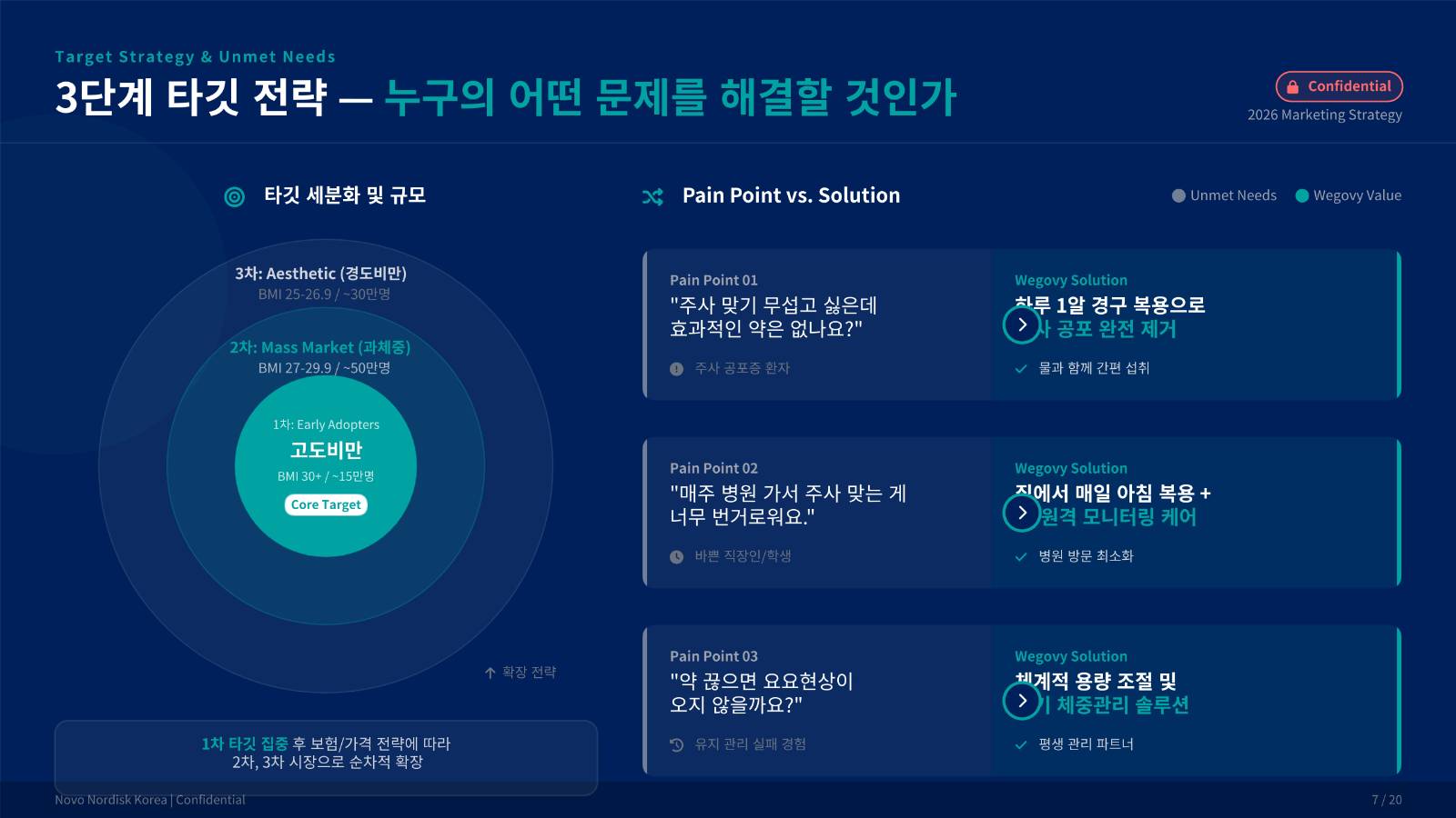 전혀 손대지 않은 PPT, 다운받아 편집도 가능해요 (이미지: 젠스파크 생성)