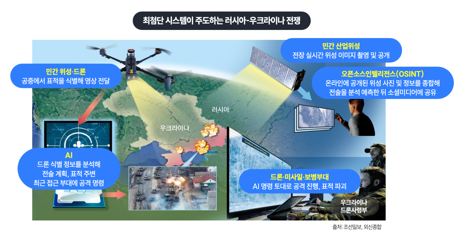 ์ฒจ๋ถ ์ด๋ฏธ์ง