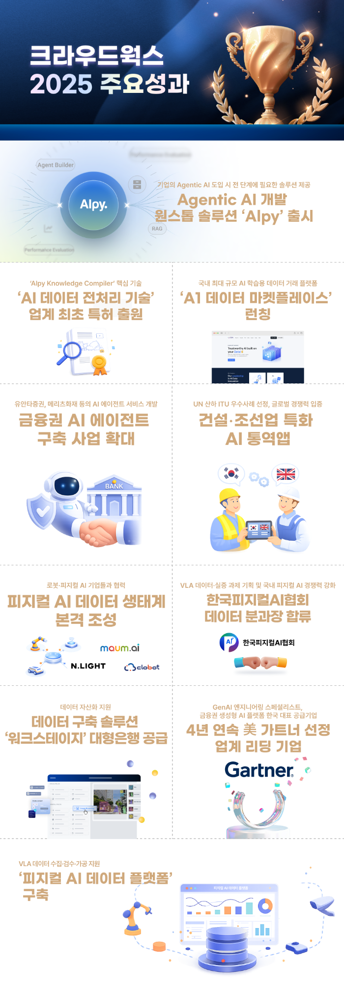 ์ฒจ๋ถ ์ด๋ฏธ์ง