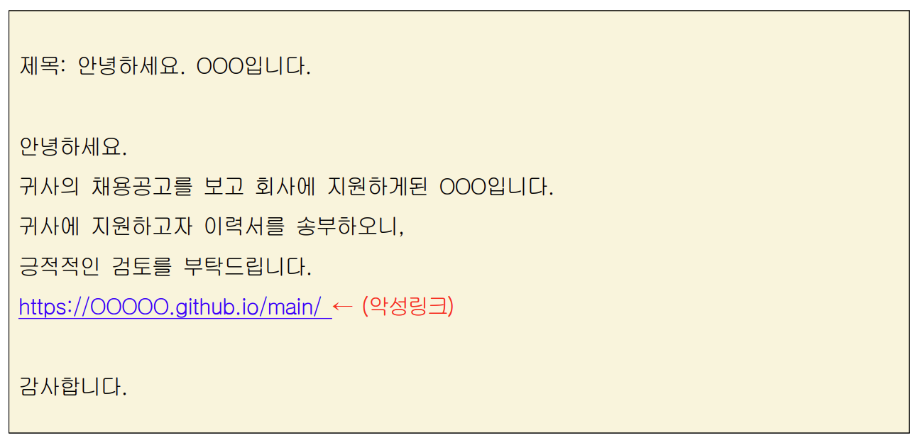 이력서를 가장한 악성링크 클릭 유도 메일