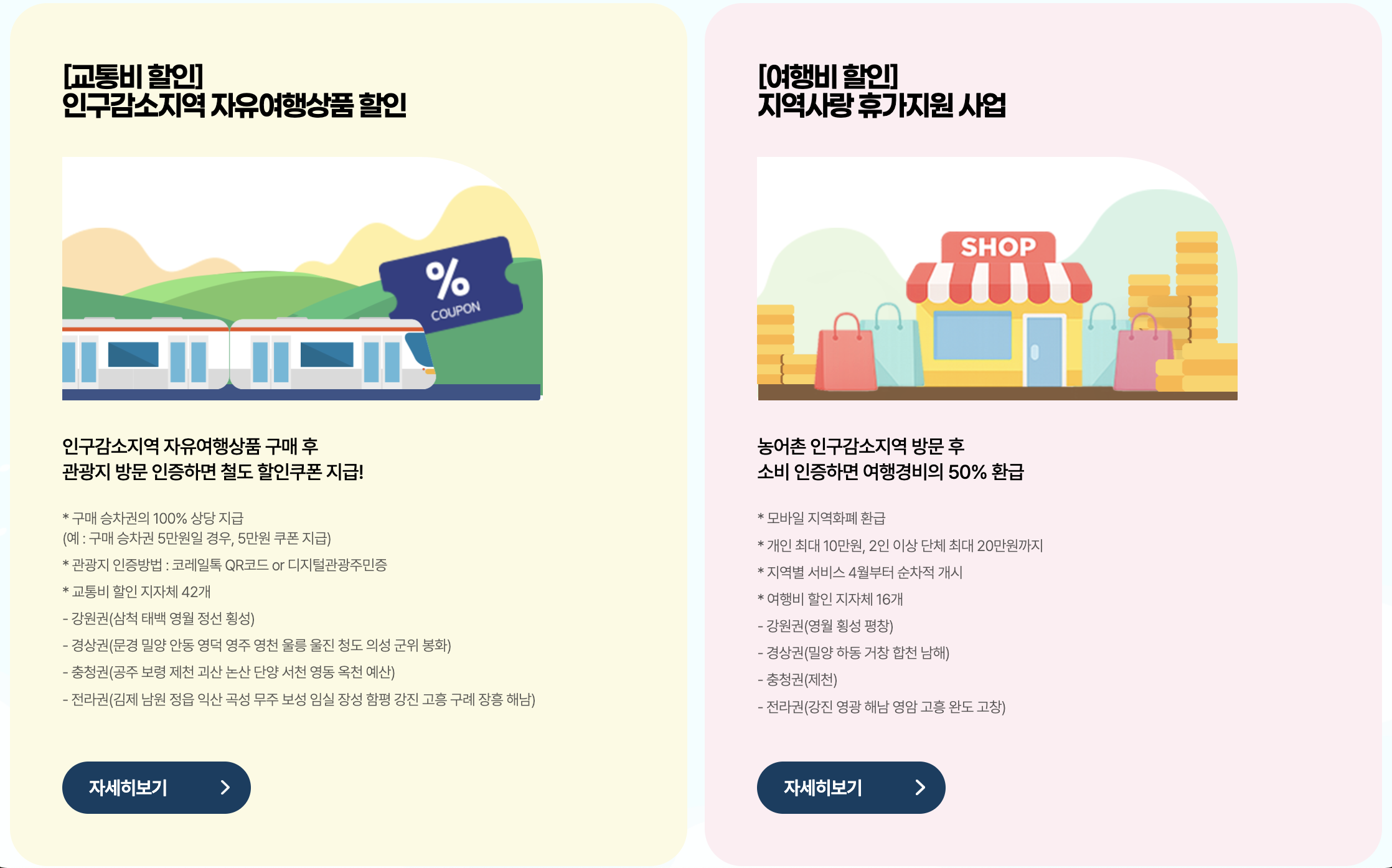 대한민국 구석구석 - 여행가는 달