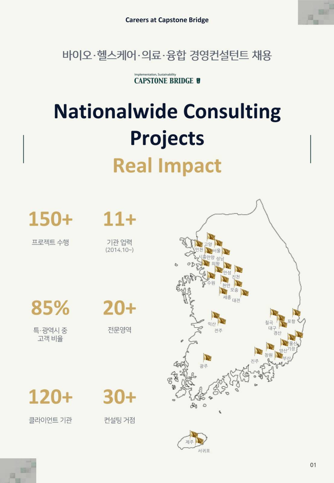 바이오·헬스케어·의료·융합 경영컨설턴트 채용의 썸네일 이미지