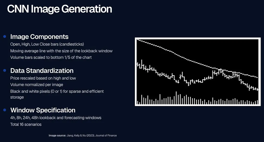 AI를 활용한 크립토 가격 예측(메릴린치 투자전략, 박지수)의 썸네일 이미지