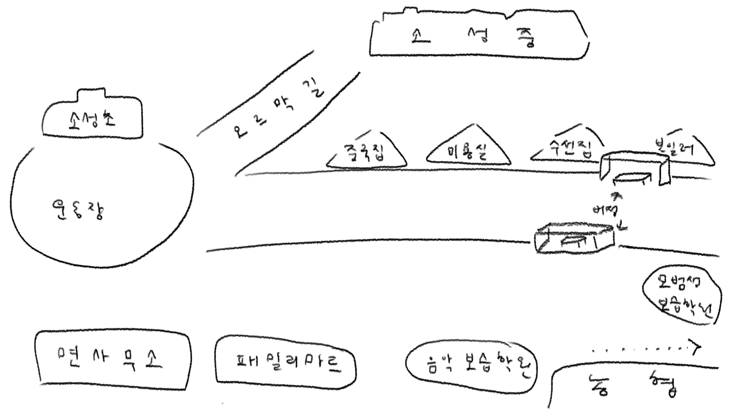 첨부 이미지