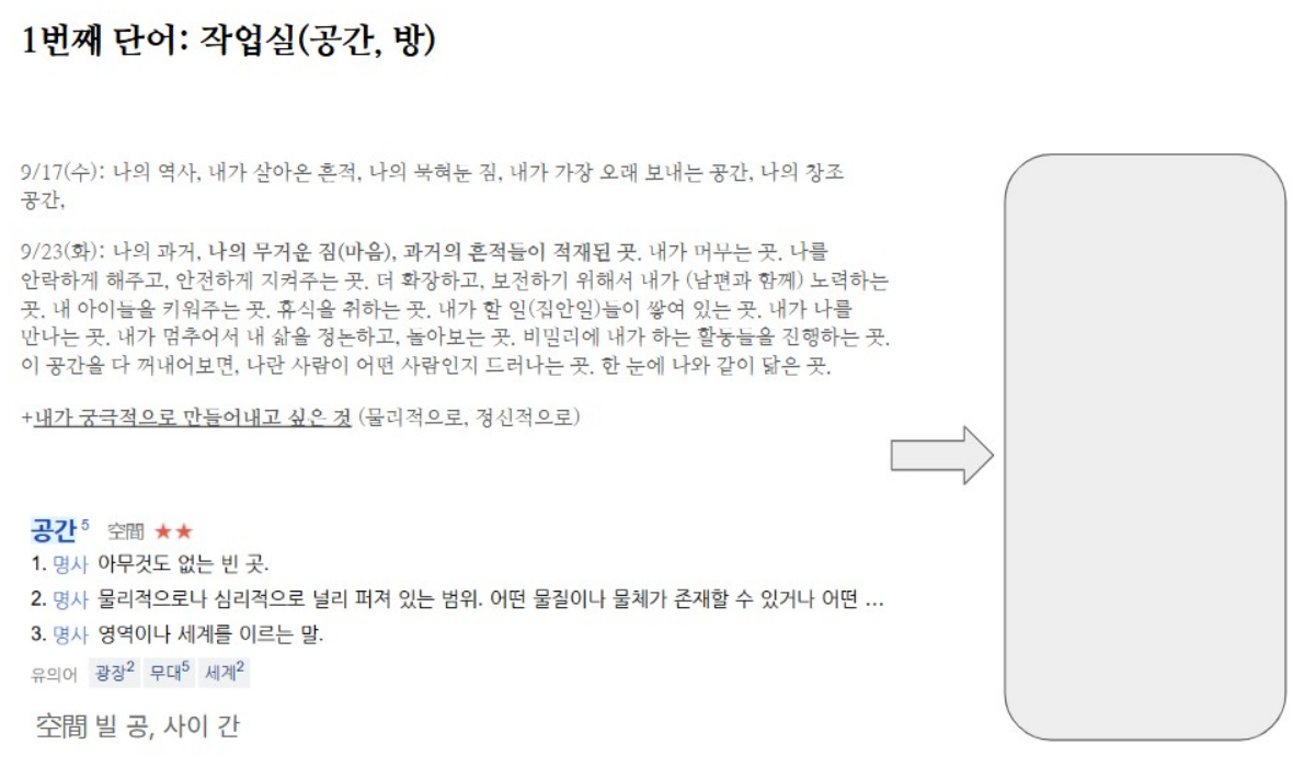 공간이란 단어에 대한 탐구(사유)의 흔적들.