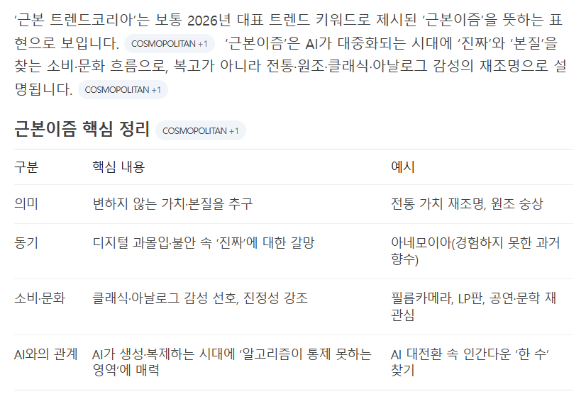 근본이즘을 '네이버'에 검색한 AI 결과: '진짜'에 대한 갈망