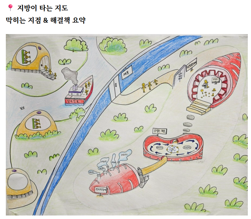 관련된 그림들, 위 링크를 타고 들어가보세요