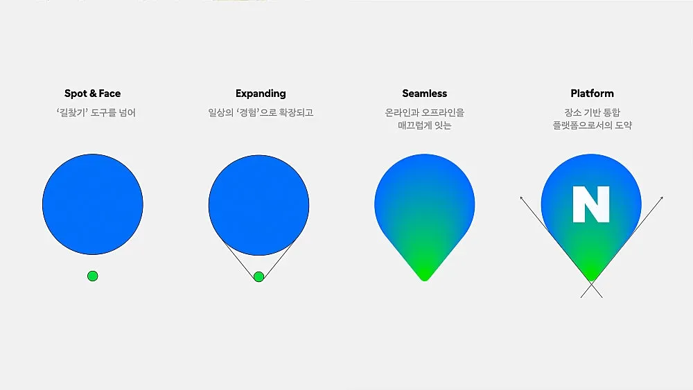 ์ถ์ฒ: ๋ค์ด๋ฒ์ง๋