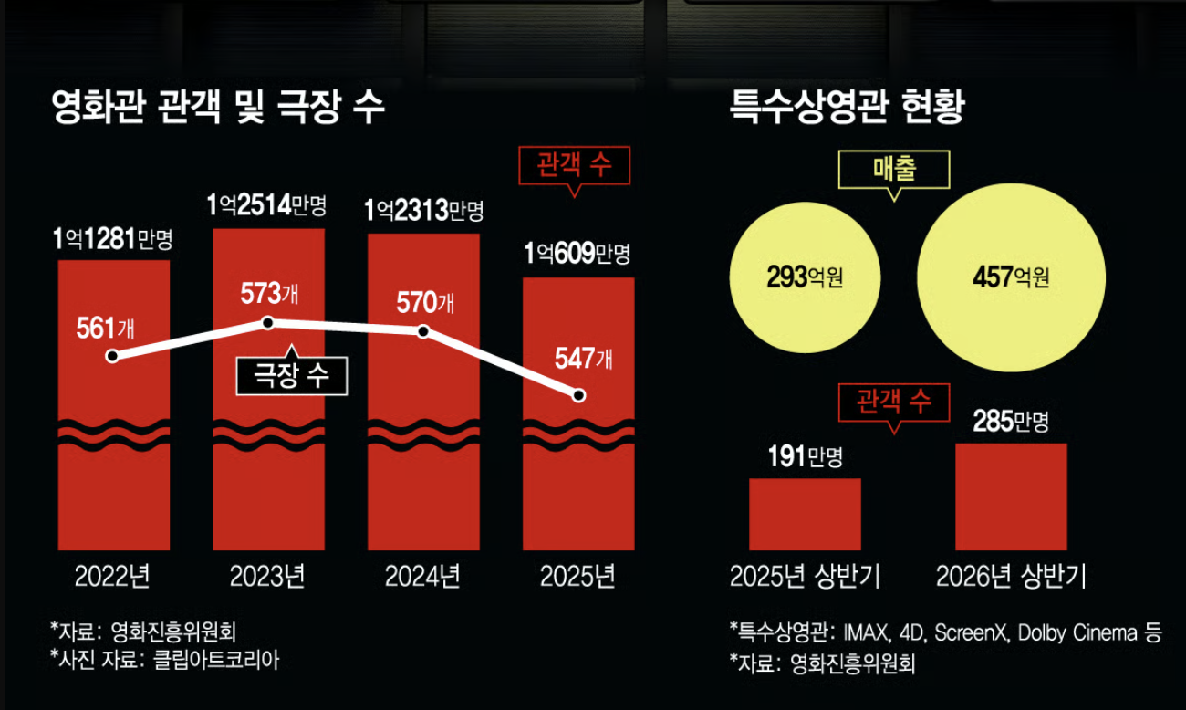 출처: 머니투데이