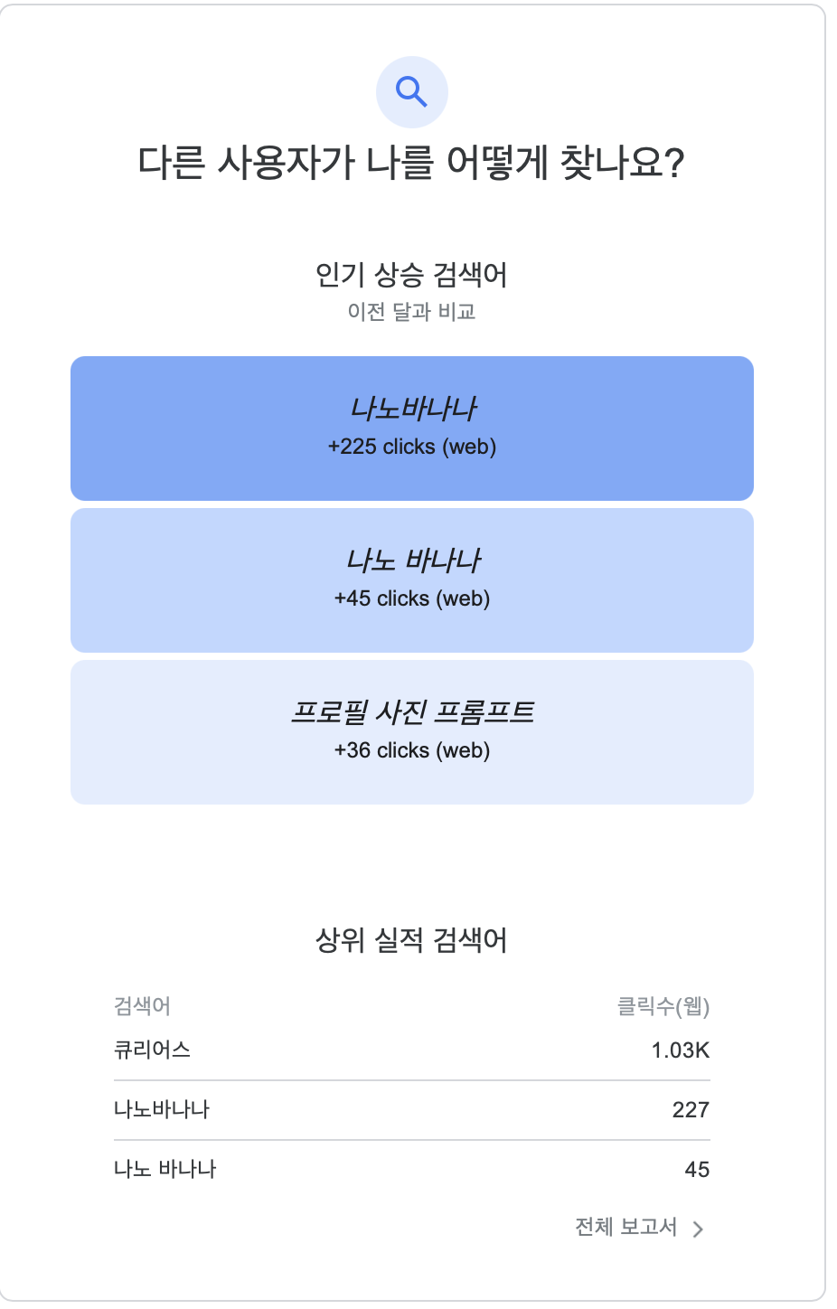 ์ฒจ๋ถ ์ด๋ฏธ์ง