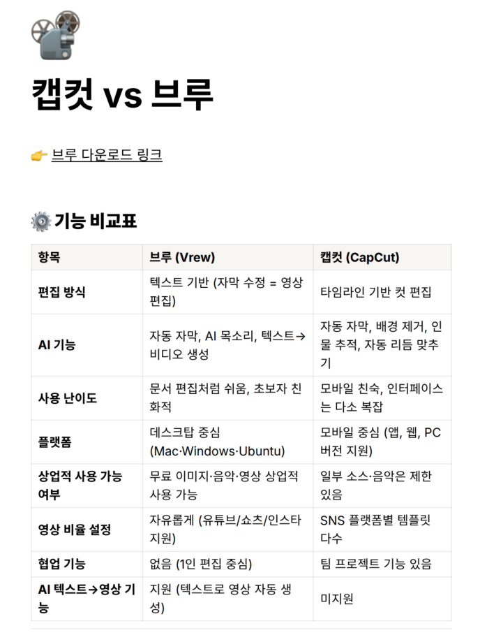 ์ฒจ๋ถ ์ด๋ฏธ์ง