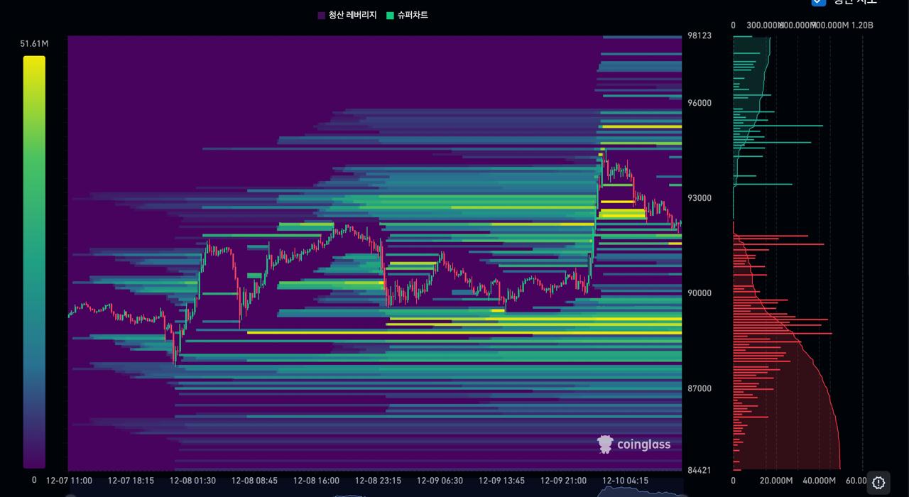 금리인하로 인한 시장 상승 기대와 단기 변동성의 썸네일 이미지