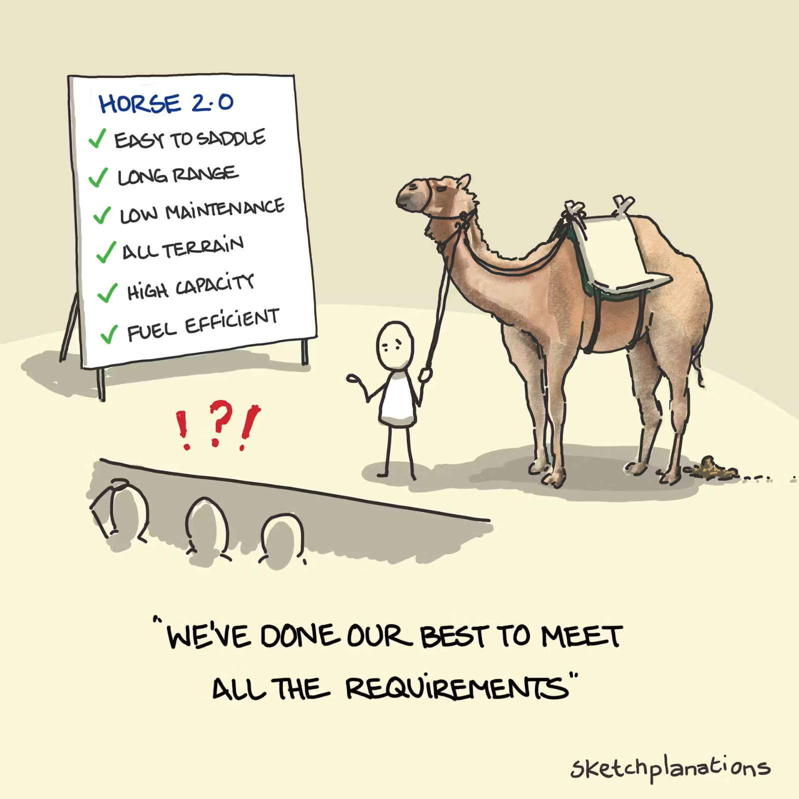 νμ
μ λΆμμ©μ λΉκΌ¬λ μ λͺ
ν λΉμ , βλνλ μμνκ° λμμΈν λ§μ΄λ€β (μΆμ²: Sketchplanations)