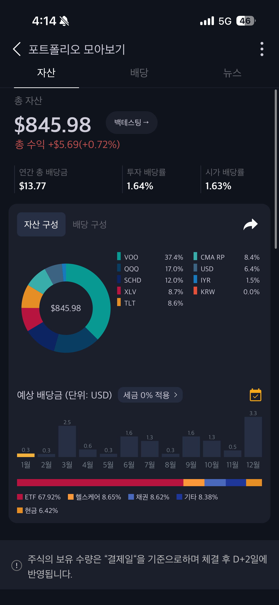 재테크 초보도 가능한 100만원 포트폴리오 노트 #1의 썸네일 이미지