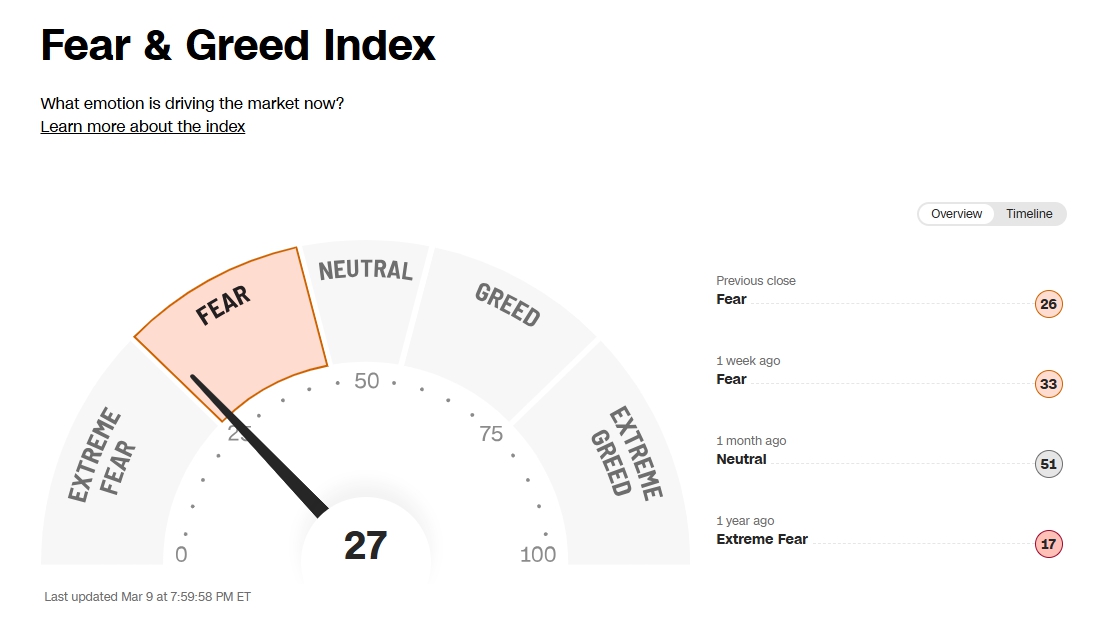 출처: CNN BUSINESS