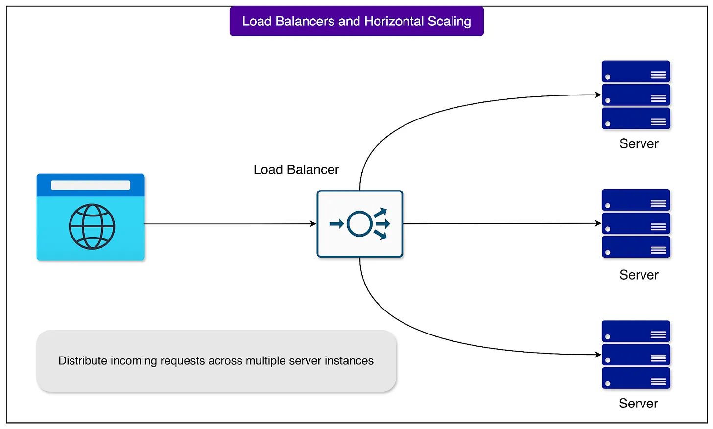 "1시간 대화했는데 AI가 기억을 못한다고?" - LLM 메모리의 충격적 진실의 썸네일 이미지