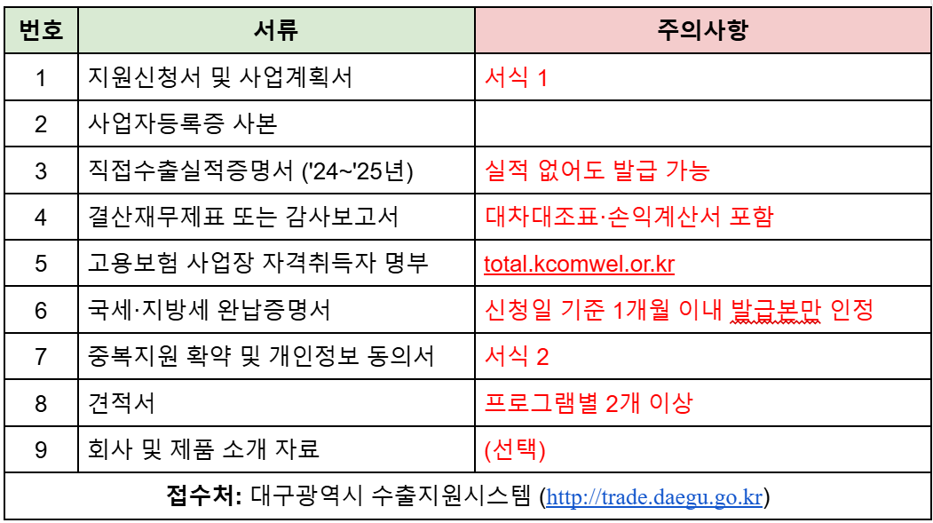 첨부 이미지