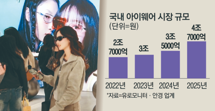 사진 출처: 매일경제