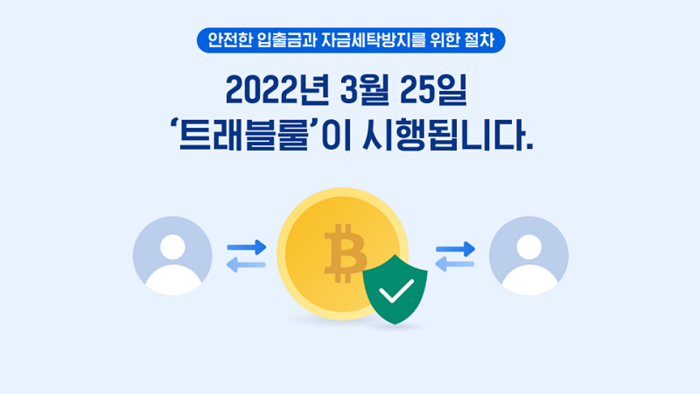 2022년 부터 시행 중인 트래블룰 [사진: 업비트]