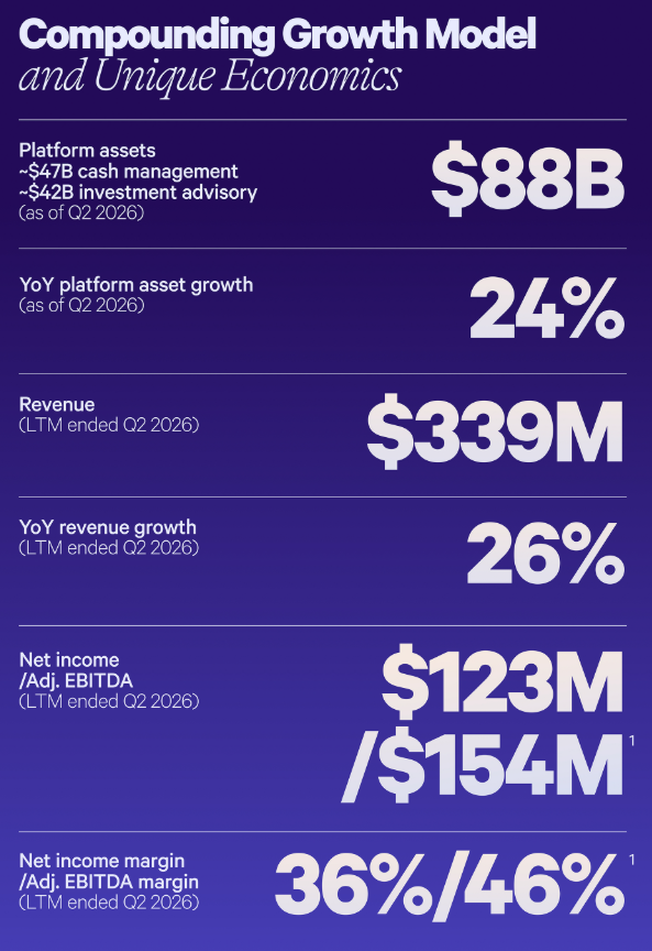 출처: Wealthfront S-1