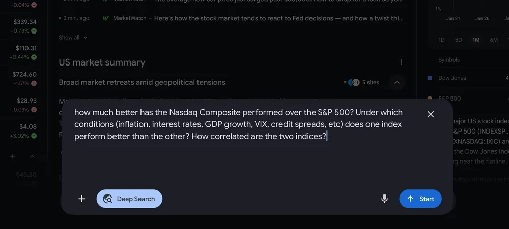 구글의 예측 시장 엔진의 썸네일 이미지
