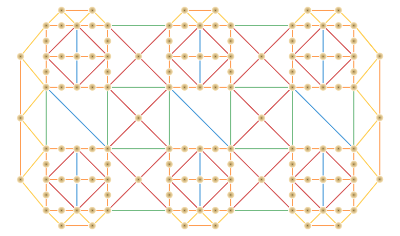 출처: Thinking Machines Lab