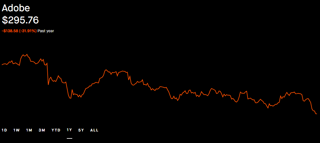 소프트웨어, 성장 vs AI의 썸네일 이미지