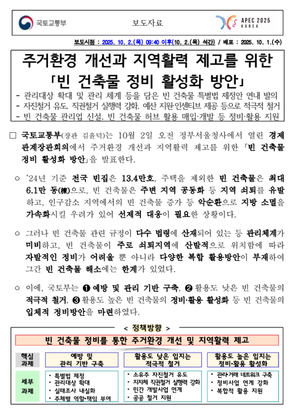 국토교통부 「빈 건축물 정비 활성화 방안」 보도자료 내용 분석 및 비지니스 인사이트의 썸네일 이미지